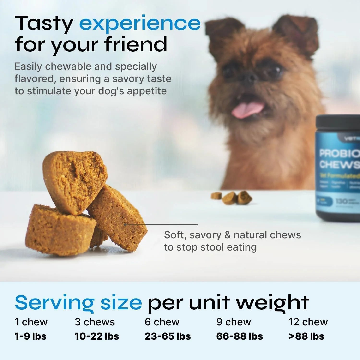 Probiotics for Dogs Dog Probiotic Chews for Digestive and Gut Health Dental Immune System Support Chewable Prebiotic Soft Treats Wild Yam Yeast Powder Diarrhea and Bowel Support Supplement