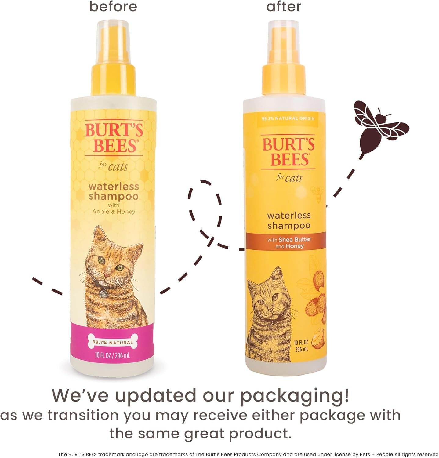 Waterless Cat Shampoo Spray, No-Rinse Cat Dry Shampoo with Shea Butter & Honey for Gentle Cleaning between Baths, Ph Balanced, No Harsh Detergents, 10 Fl Oz - 2 Pack